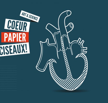 Coeur Papier Ciseaux